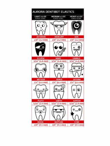 Aurora Dentibot elastics — amber latex 1/8in