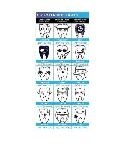 Aurora Dentibot elastics — amber latex 5/16in